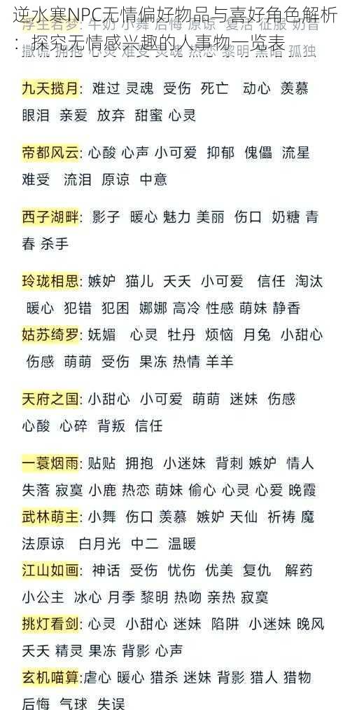 逆水寒NPC无情偏好物品与喜好角色解析：探究无情感兴趣的人事物一览表