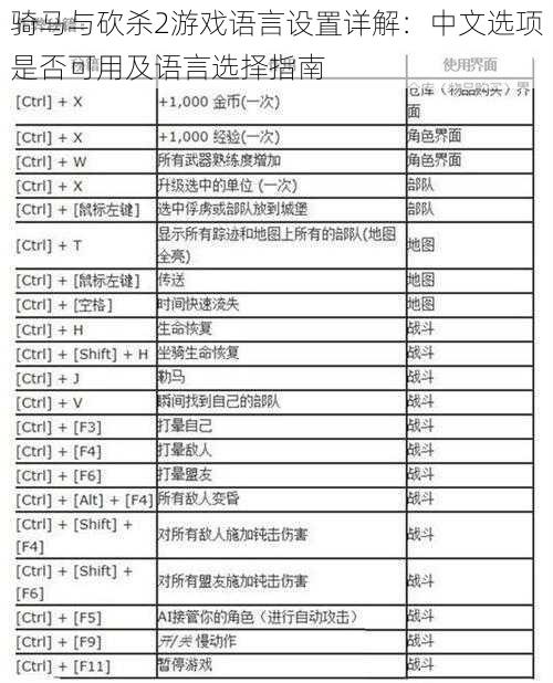 骑马与砍杀2游戏语言设置详解：中文选项是否可用及语言选择指南