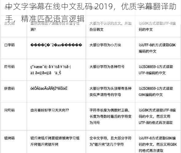 中文字字幕在线中文乱码 2019，优质字幕翻译助手，精准匹配语言逻辑