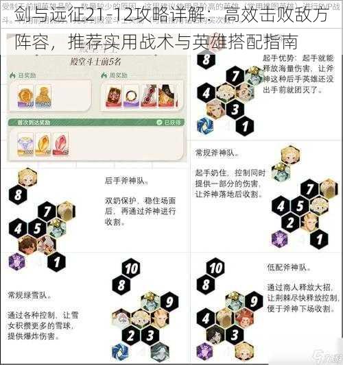 剑与远征21-12攻略详解：高效击败敌方阵容，推荐实用战术与英雄搭配指南