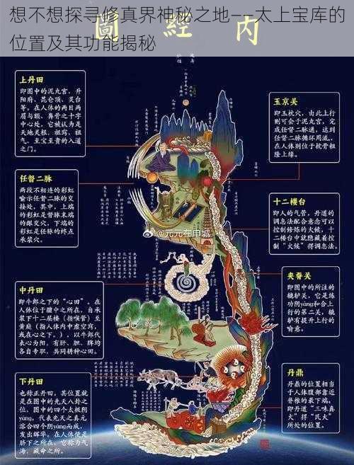 想不想探寻修真界神秘之地——太上宝库的位置及其功能揭秘