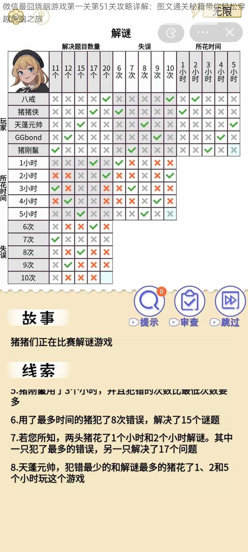 微信最囧烧脑游戏第一关第51关攻略详解：图文通关秘籍带你轻松穿越烧脑之旅