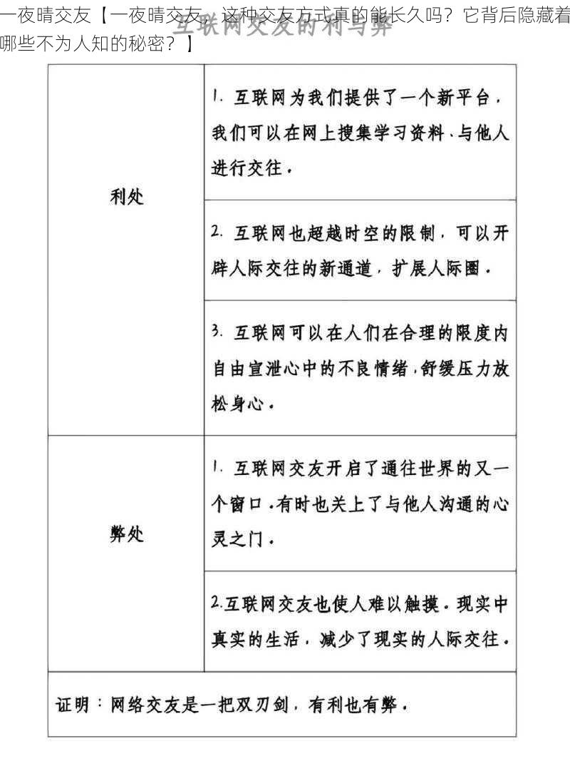 一夜晴交友【一夜晴交友，这种交友方式真的能长久吗？它背后隐藏着哪些不为人知的秘密？】