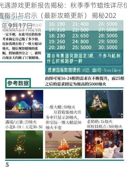 光遇游戏更新报告揭秘：秋季季节蜡烛详尽位置指引与启示（最新攻略更新） 揭秘2021年9月17日