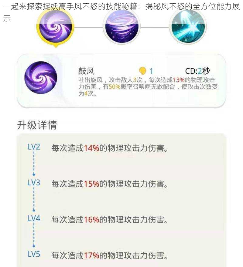 一起来探索捉妖高手风不怒的技能秘籍：揭秘风不怒的全方位能力展示