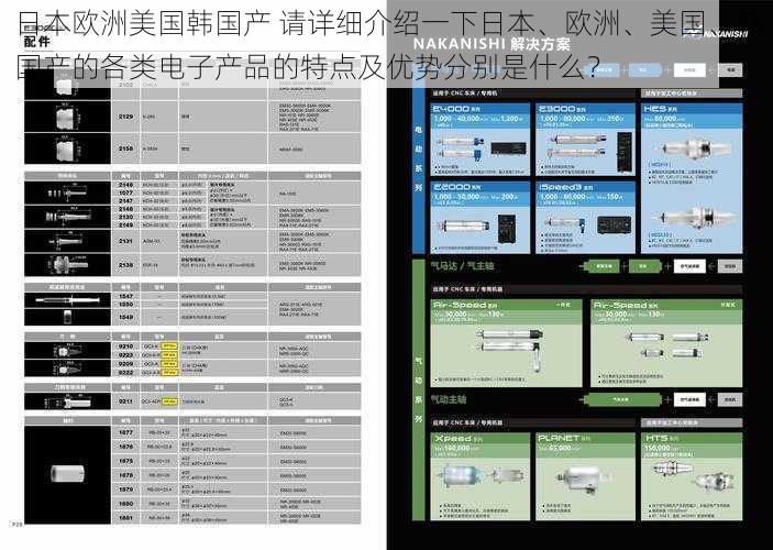 日本欧洲美国韩国产 请详细介绍一下日本、欧洲、美国、韩国产的各类电子产品的特点及优势分别是什么？