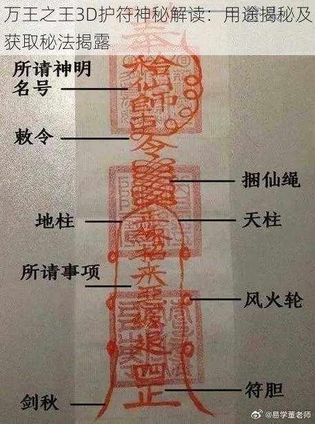 万王之王3D护符神秘解读：用途揭秘及获取秘法揭露