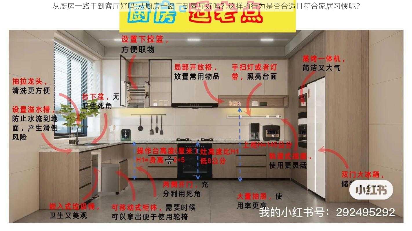 从厨房一路干到客厅好吗;从厨房一路干到客厅好吗？这样的行为是否合适且符合家居习惯呢？