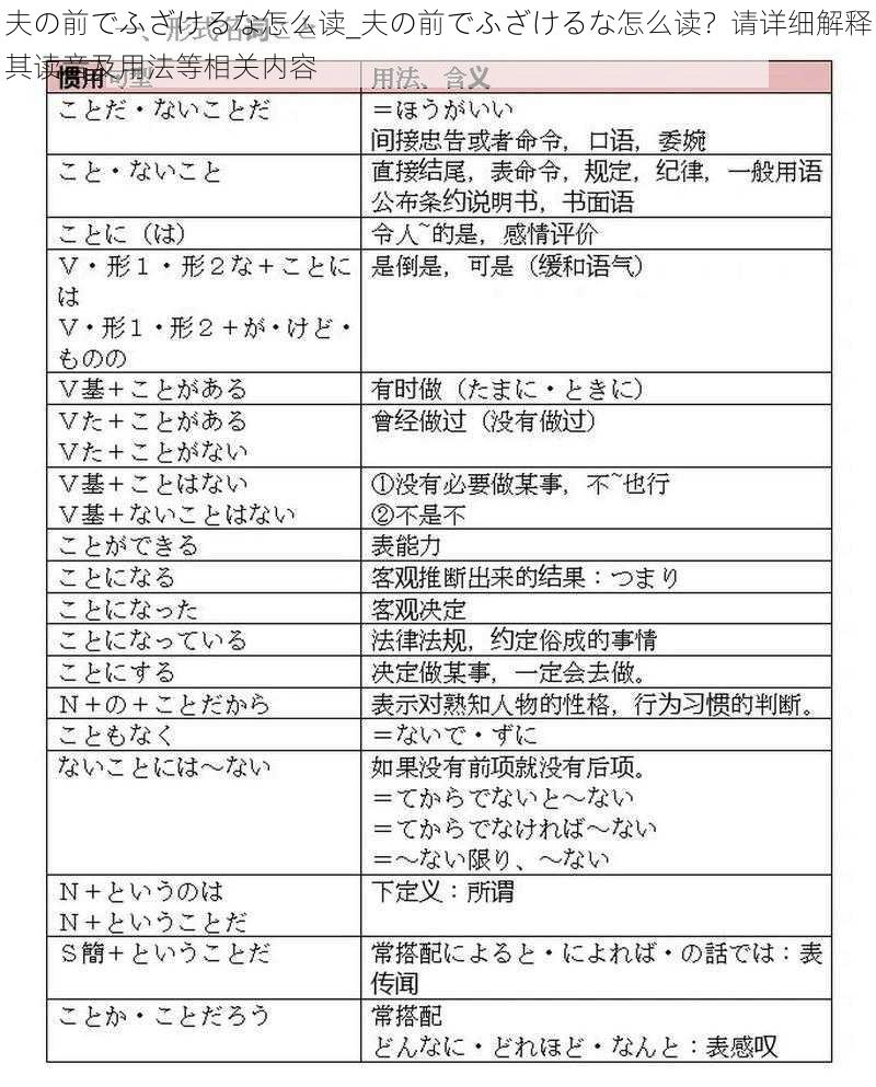 夫の前でふざけるな怎么读_夫の前でふざけるな怎么读？请详细解释其读音及用法等相关内容