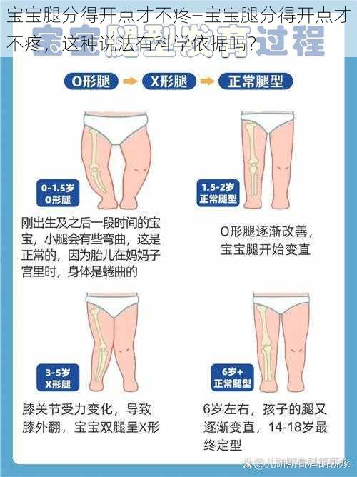 宝宝腿分得开点才不疼—宝宝腿分得开点才不疼，这种说法有科学依据吗？