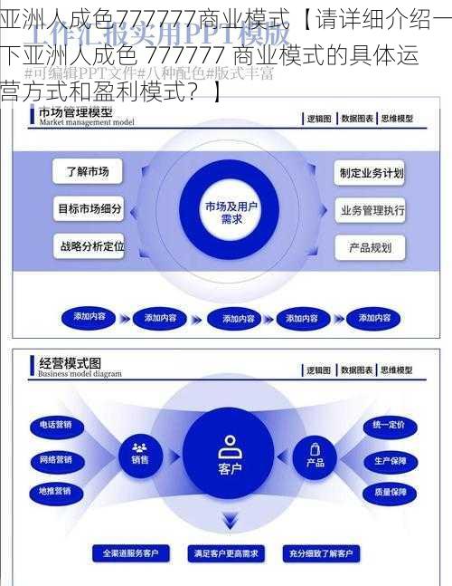 亚洲人成色777777商业模式【请详细介绍一下亚洲人成色 777777 商业模式的具体运营方式和盈利模式？】