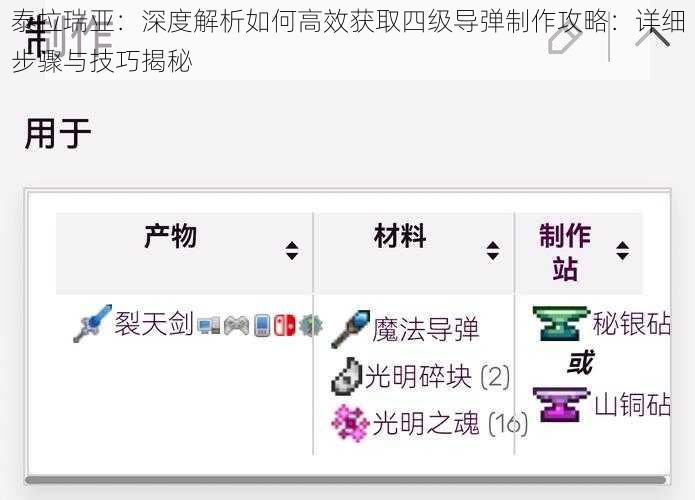 泰拉瑞亚：深度解析如何高效获取四级导弹制作攻略：详细步骤与技巧揭秘