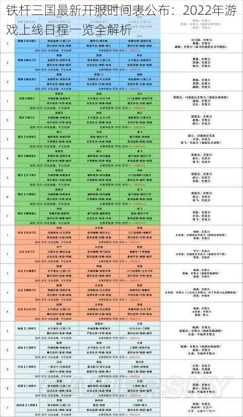 铁杆三国最新开服时间表公布：2022年游戏上线日程一览全解析