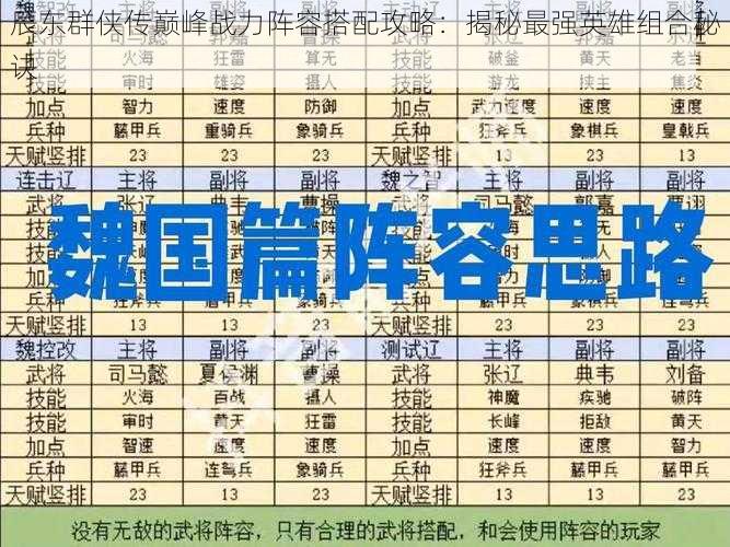 辰东群侠传巅峰战力阵容搭配攻略：揭秘最强英雄组合秘诀