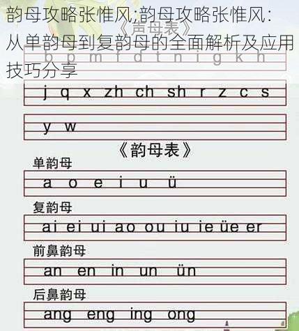 韵母攻略张惟风;韵母攻略张惟风：从单韵母到复韵母的全面解析及应用技巧分享