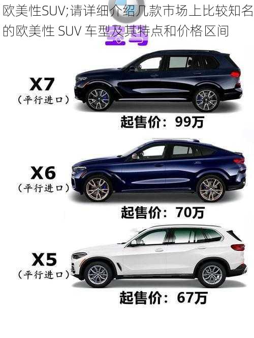 欧美性SUV;请详细介绍几款市场上比较知名的欧美性 SUV 车型及其特点和价格区间