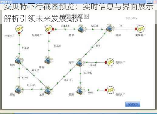 安贝特下行截图预览：实时信息与界面展示解析引领未来发展潮流